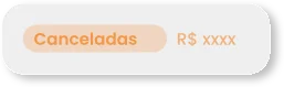 Canceladas